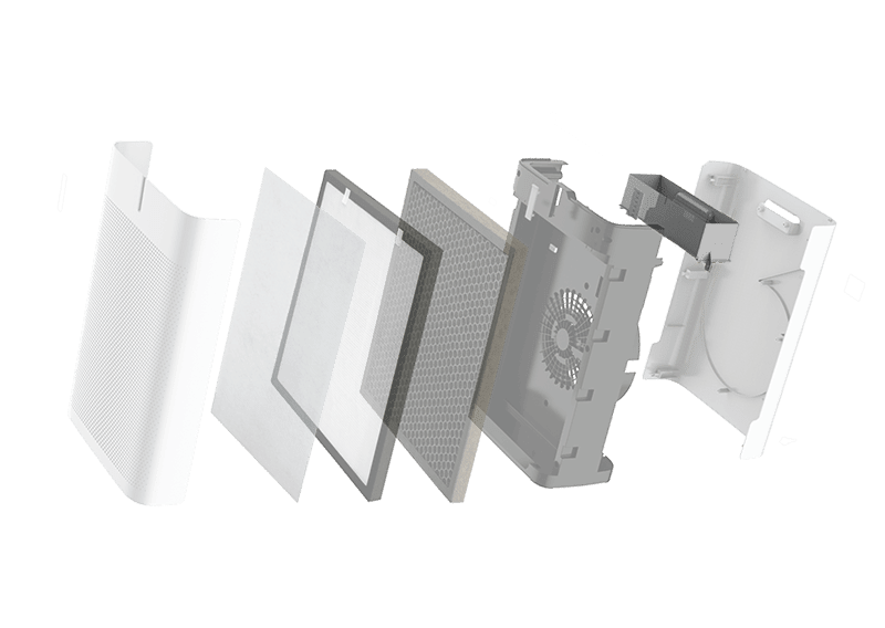 Mi az a HEPA-szűrő, és miért olyan hatékony?